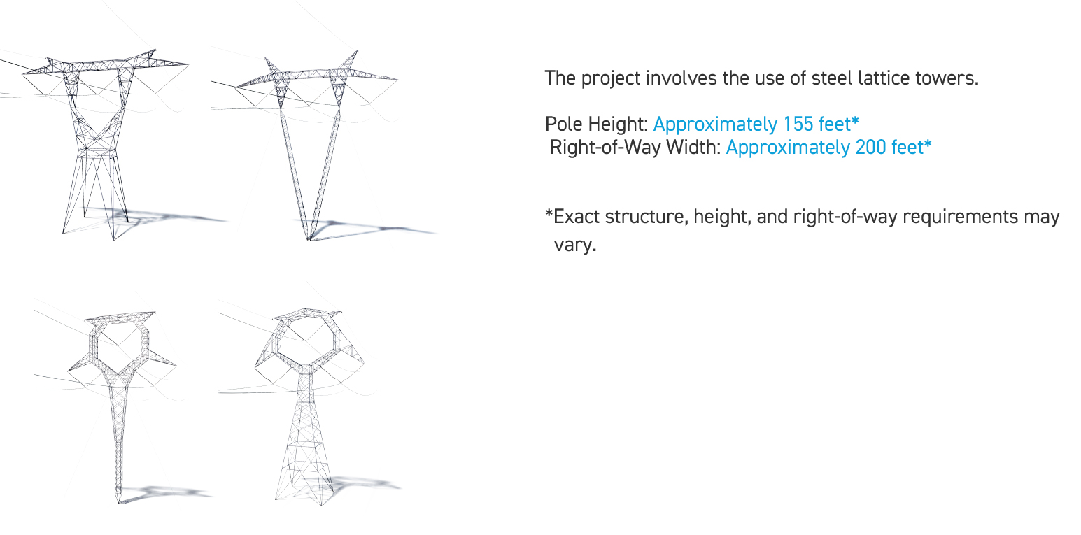 Typical Structure Information Slide